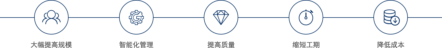 正版资料全年资料