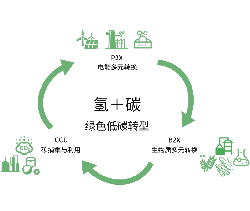正版资料全年资料